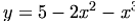 y=5-2x^2-x^3 